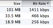 compressed file size